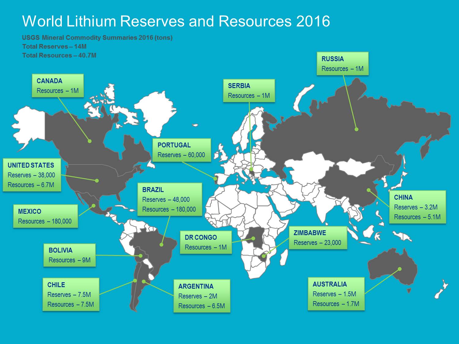 Geopolitics of lithium Young Diplomats