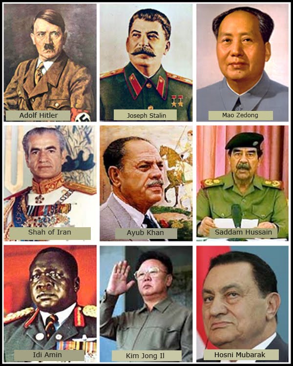 famous dictators of the world